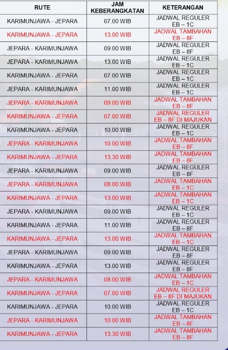 JADWAL KMP FERI SIGINJAI [estimasi 4.5-5 jam]